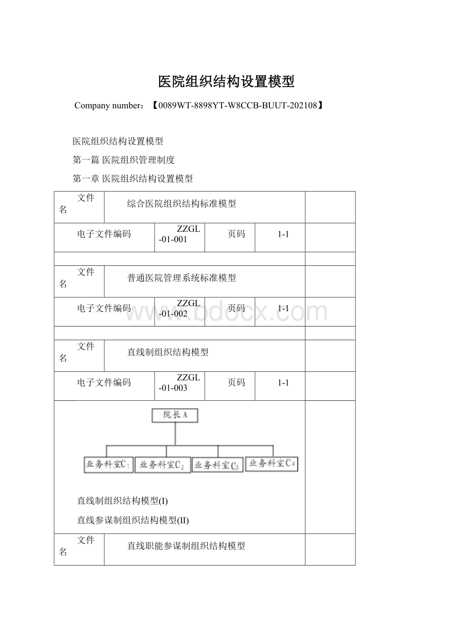 医院组织结构设置模型.docx_第1页