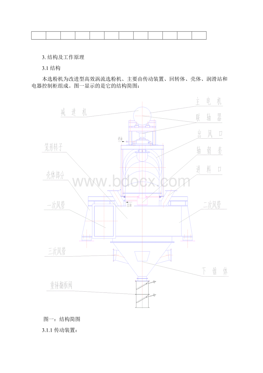 N2500使用安装说明书右旋要点Word文档格式.docx_第3页