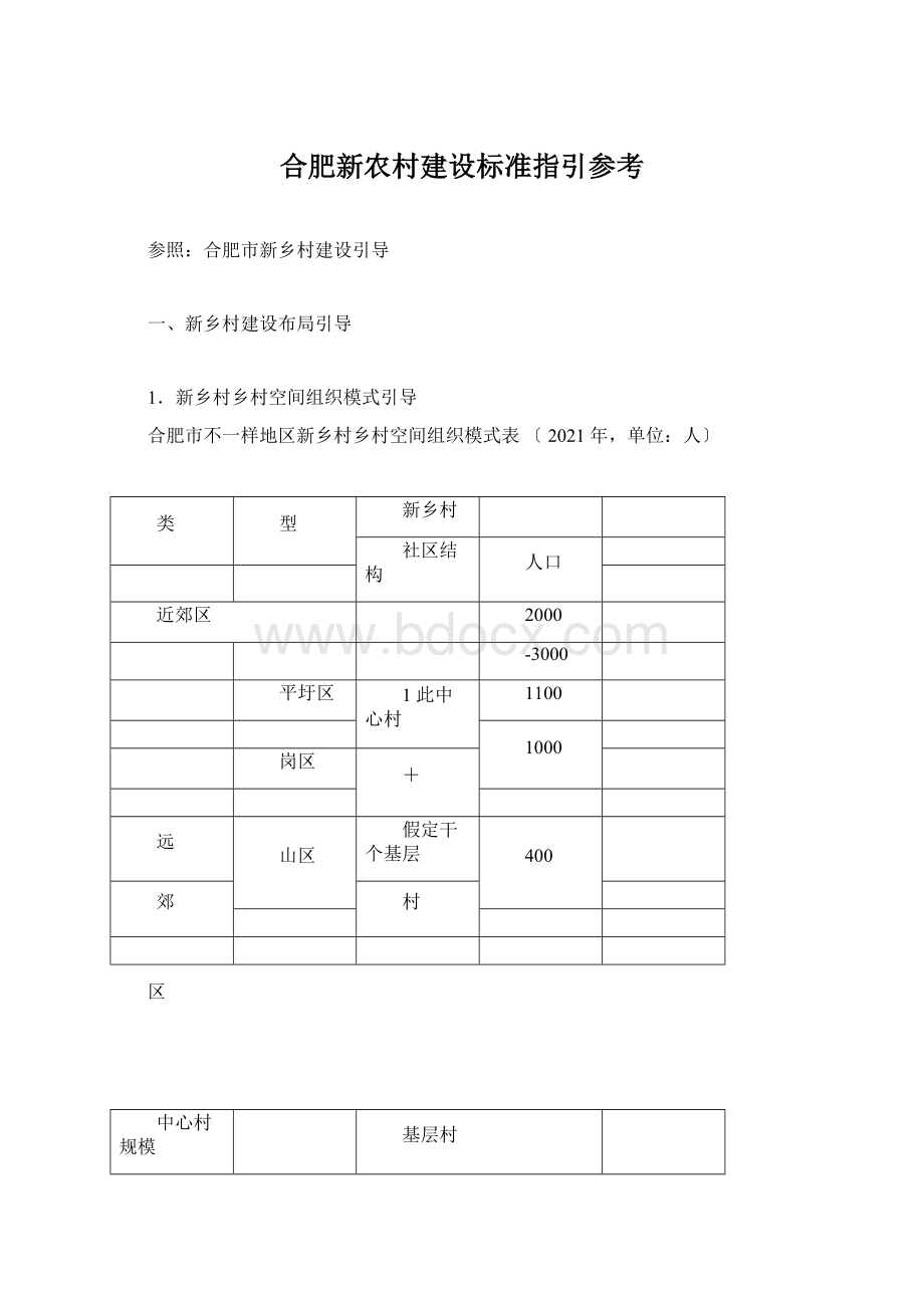 合肥新农村建设标准指引参考Word格式.docx