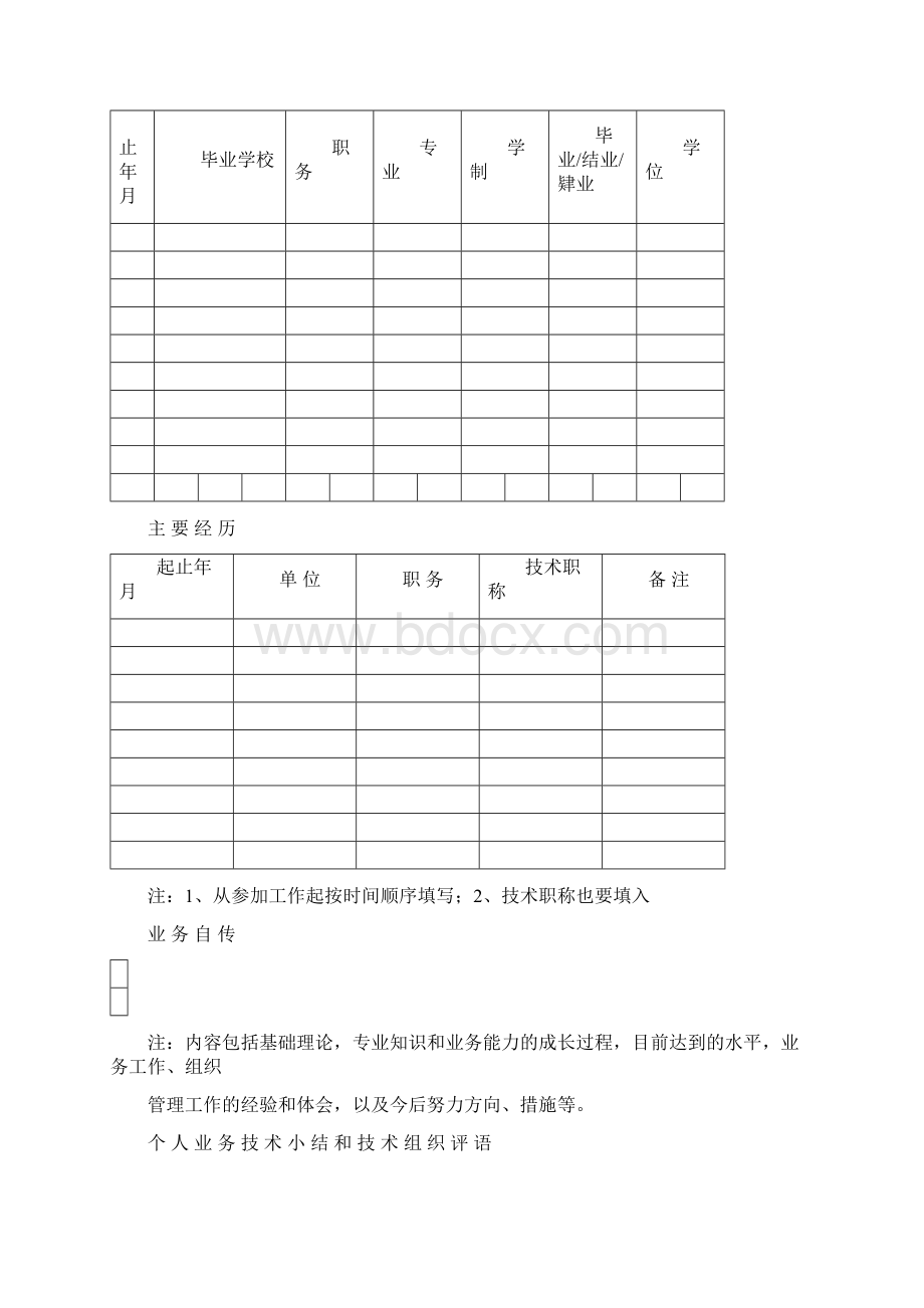 护理人员技术档案模板.docx_第3页