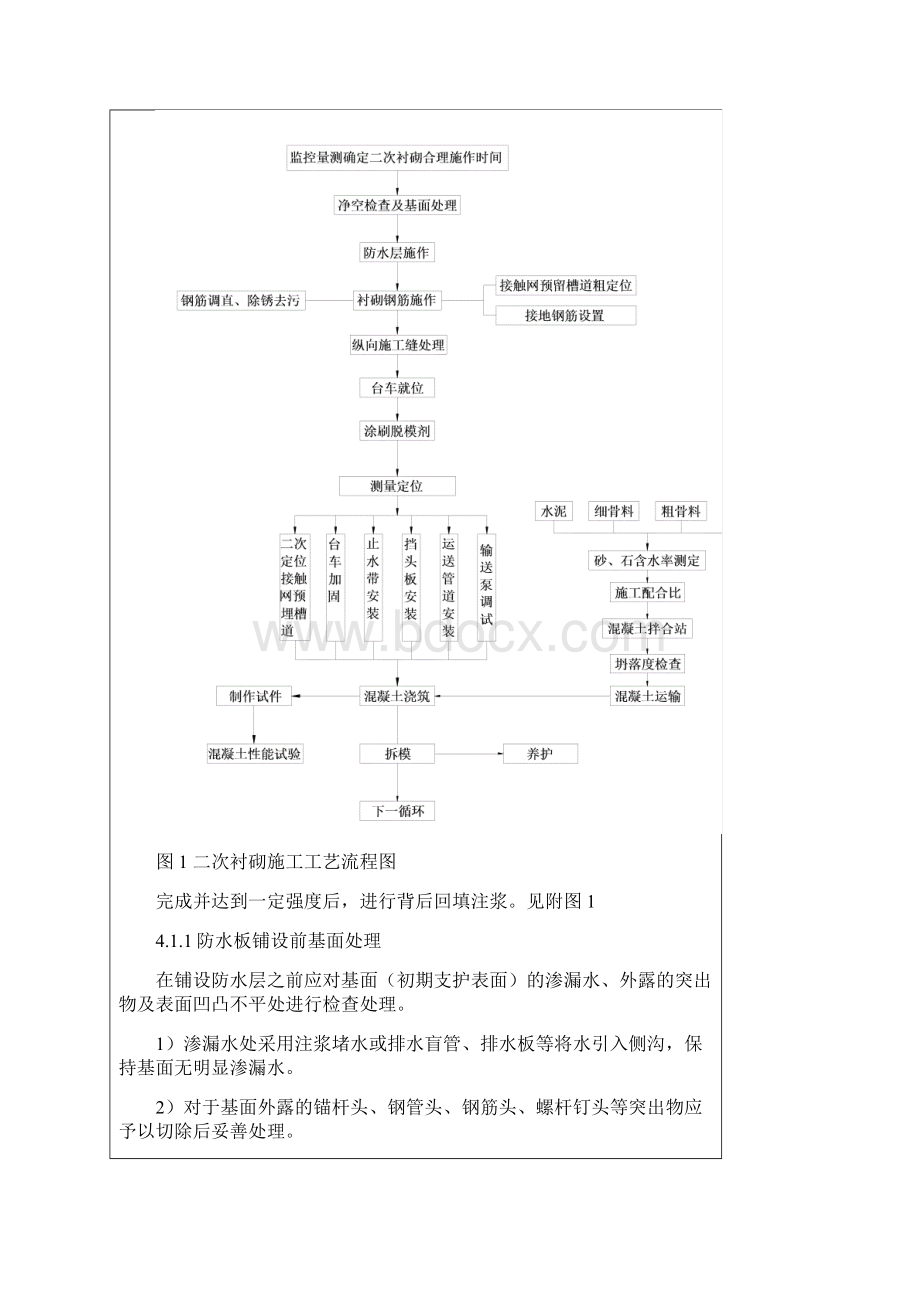 隧道二衬技术交底Word格式文档下载.docx_第3页