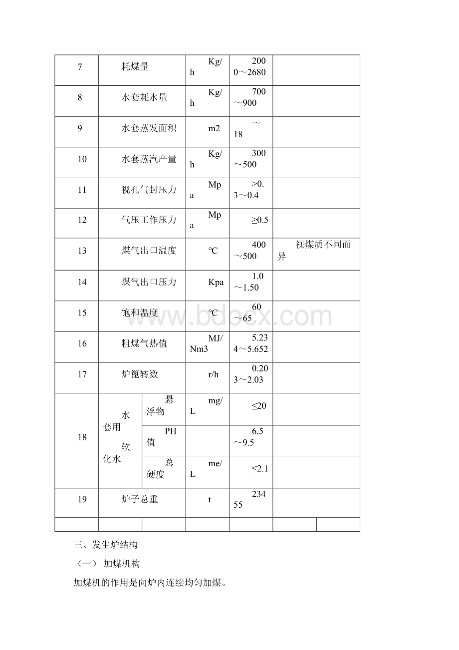 φ2m煤气发生炉 使用说明书.docx_第3页