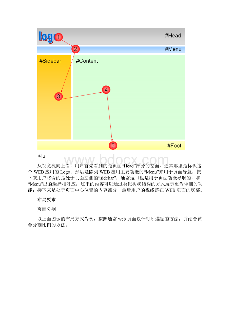 Web页面设计规范Word下载.docx_第3页