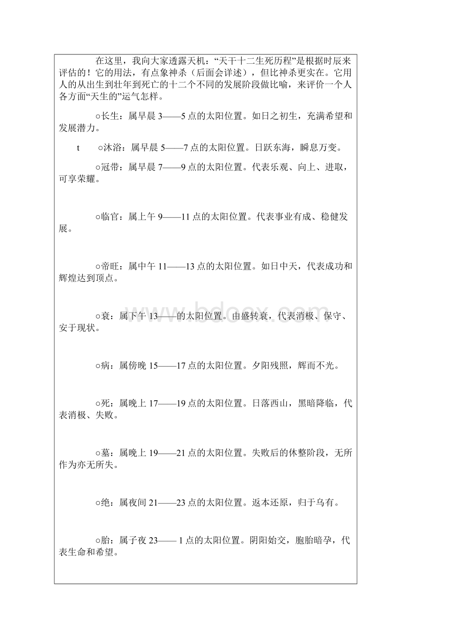 十二长生表.docx_第2页