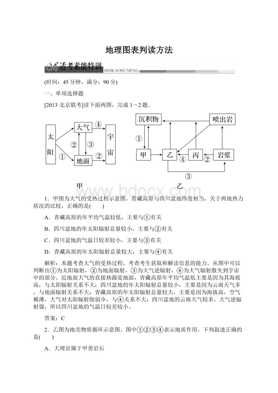 地理图表判读方法.docx_第1页