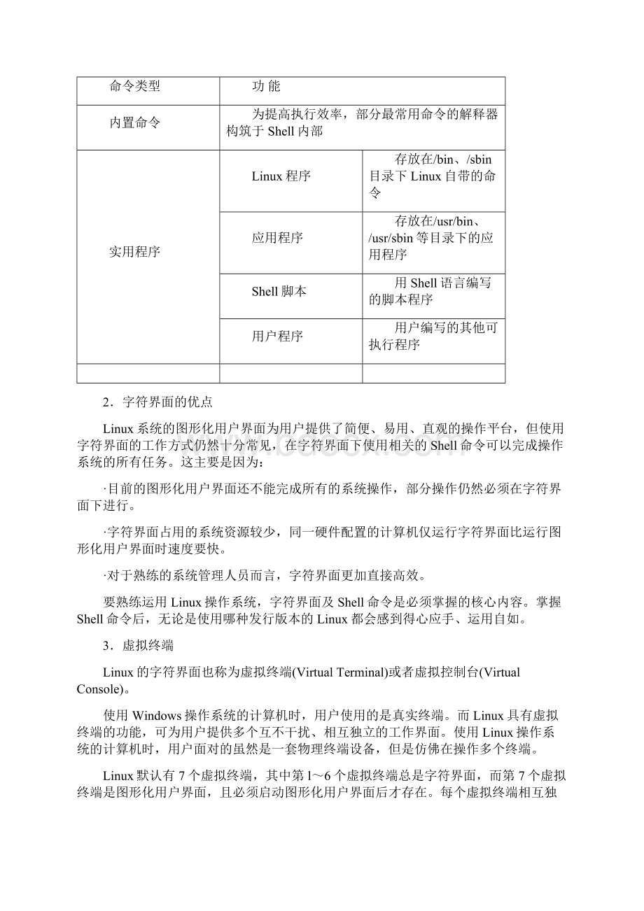 Linux字符界面及文本编辑器.docx_第2页