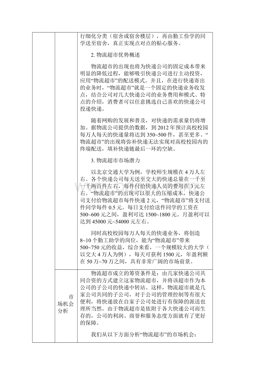 高校连锁物流超市立项书申请表.docx_第3页