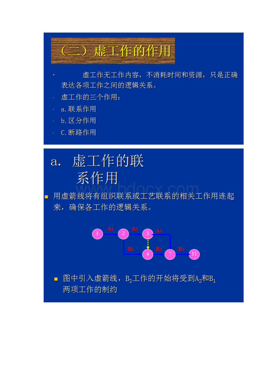 一建网络图案例专题Word格式文档下载.docx_第2页