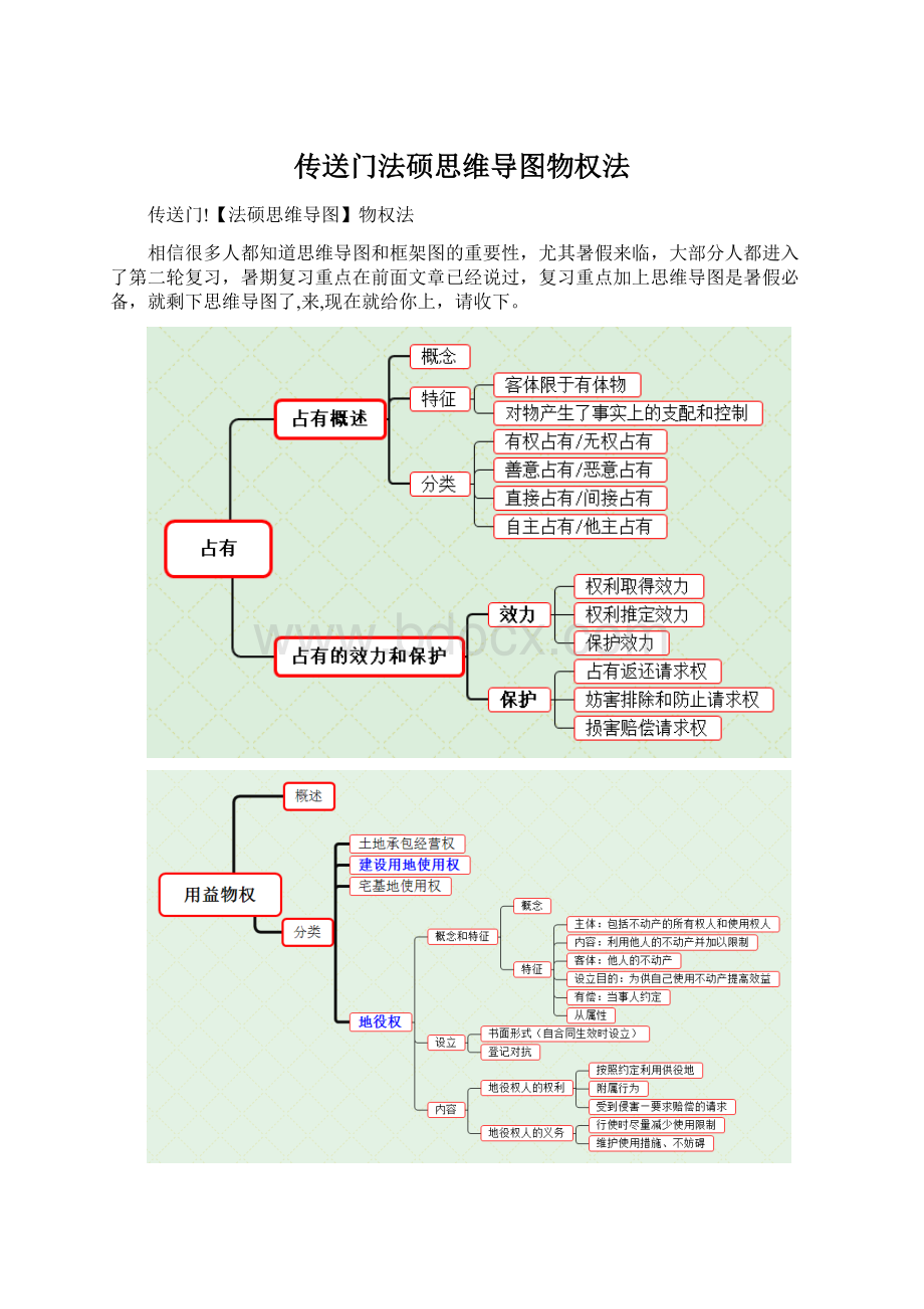 传送门法硕思维导图物权法.docx_第1页