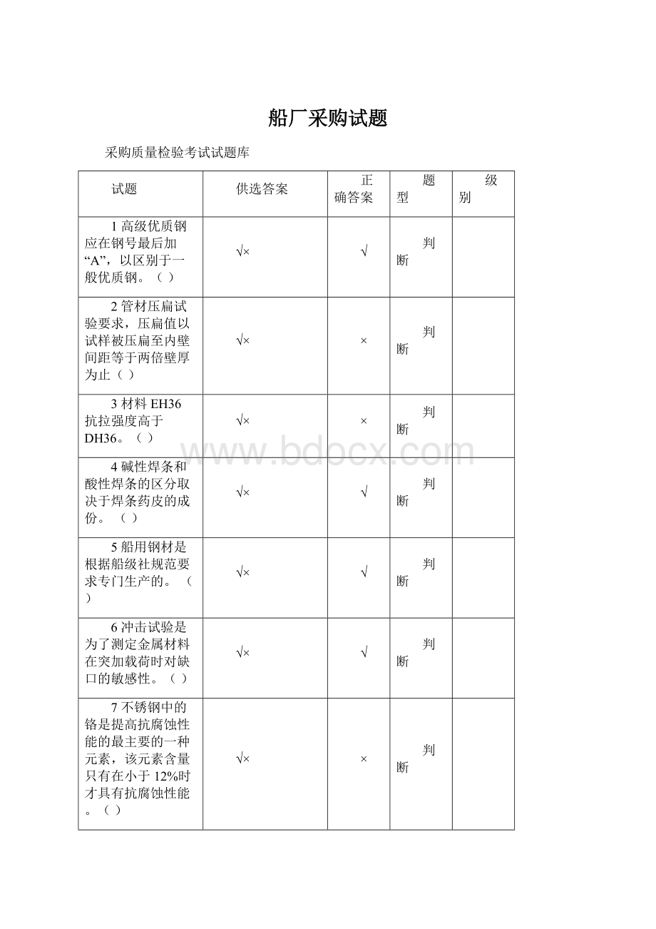 船厂采购试题Word文档格式.docx_第1页