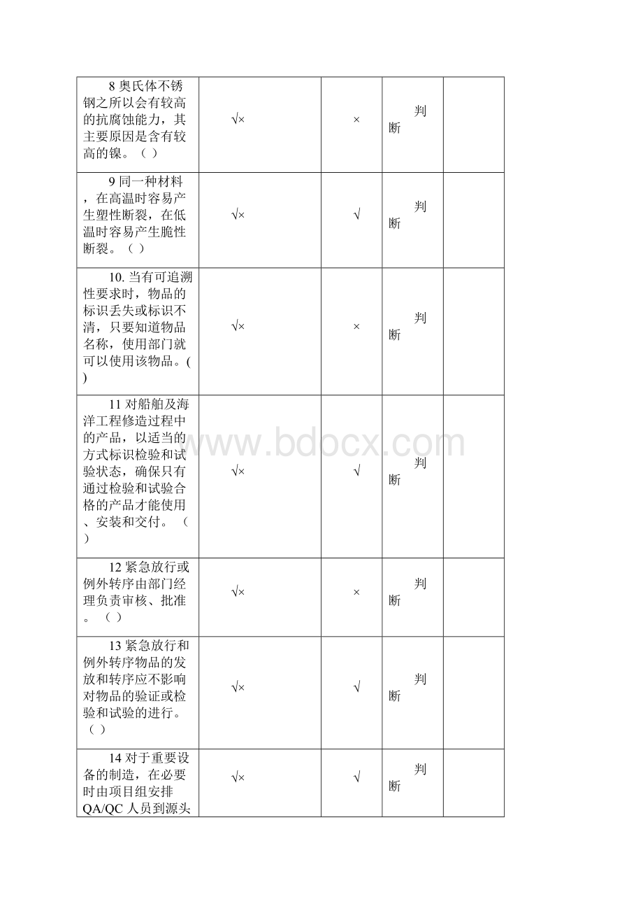 船厂采购试题Word文档格式.docx_第2页