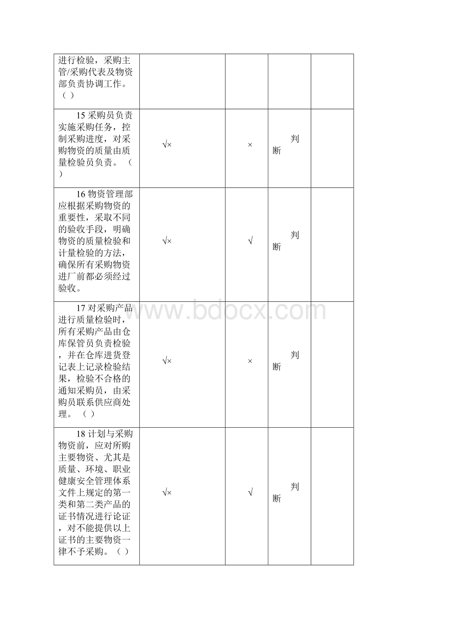 船厂采购试题Word文档格式.docx_第3页