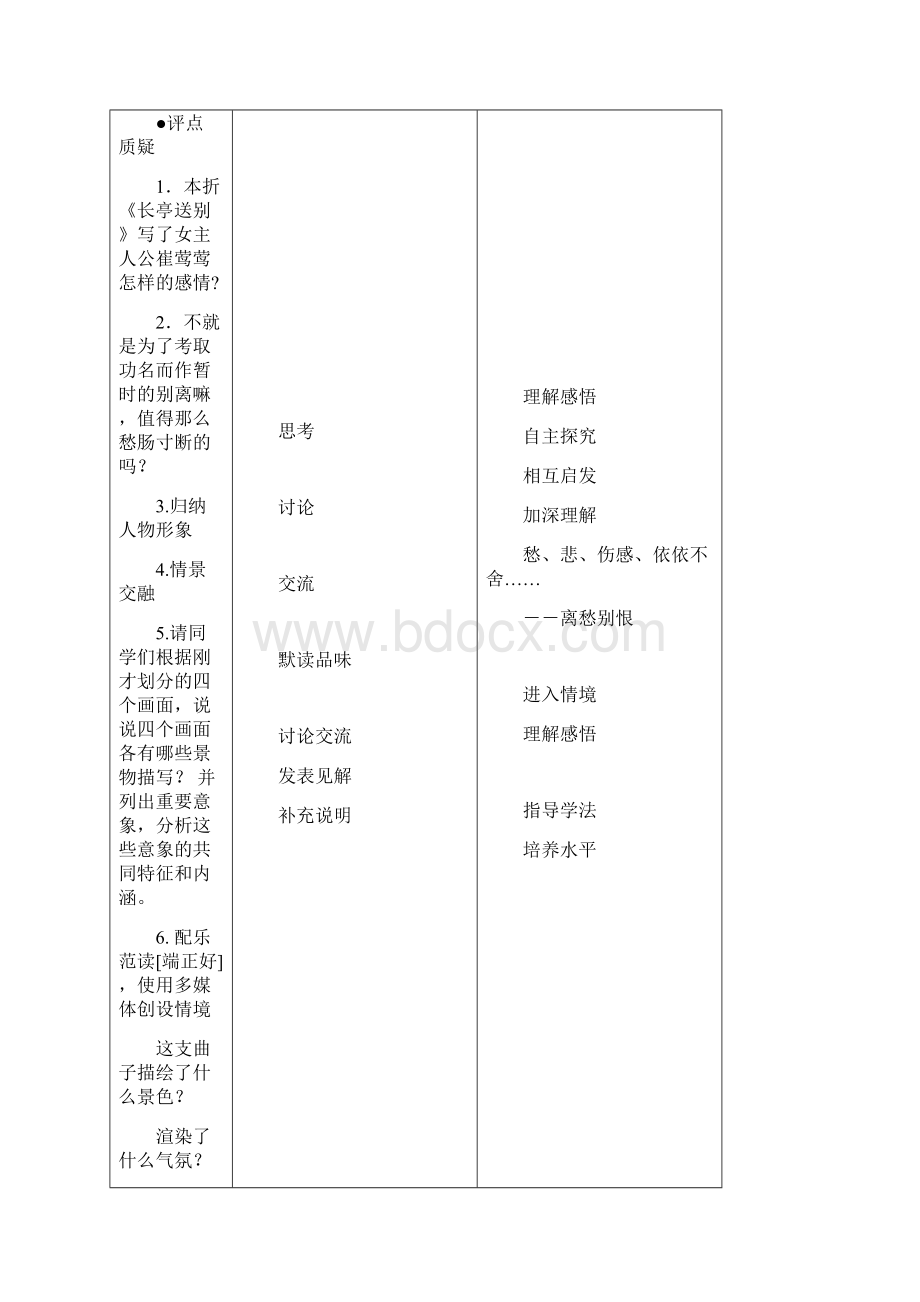 学年语文苏教版必修五教学设计第2专题《长亭送别》Word文件下载.docx_第3页