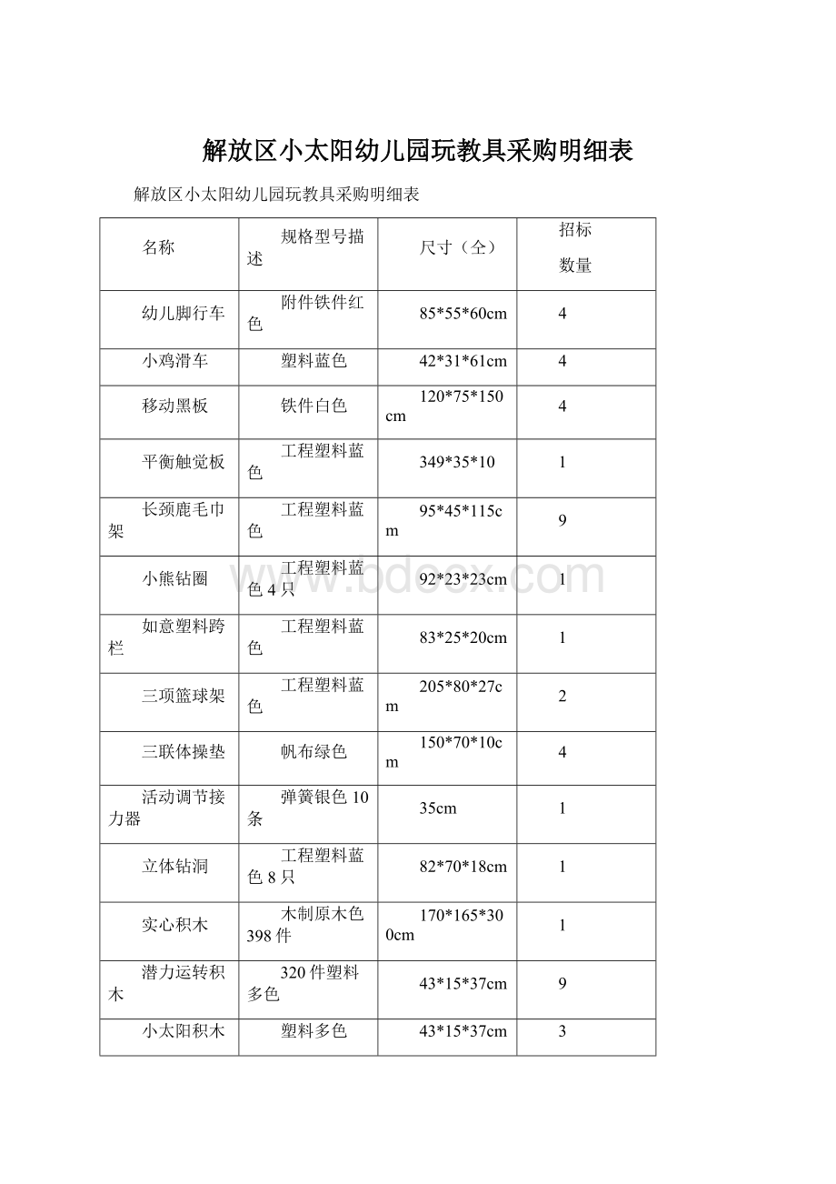 解放区小太阳幼儿园玩教具采购明细表Word文档格式.docx