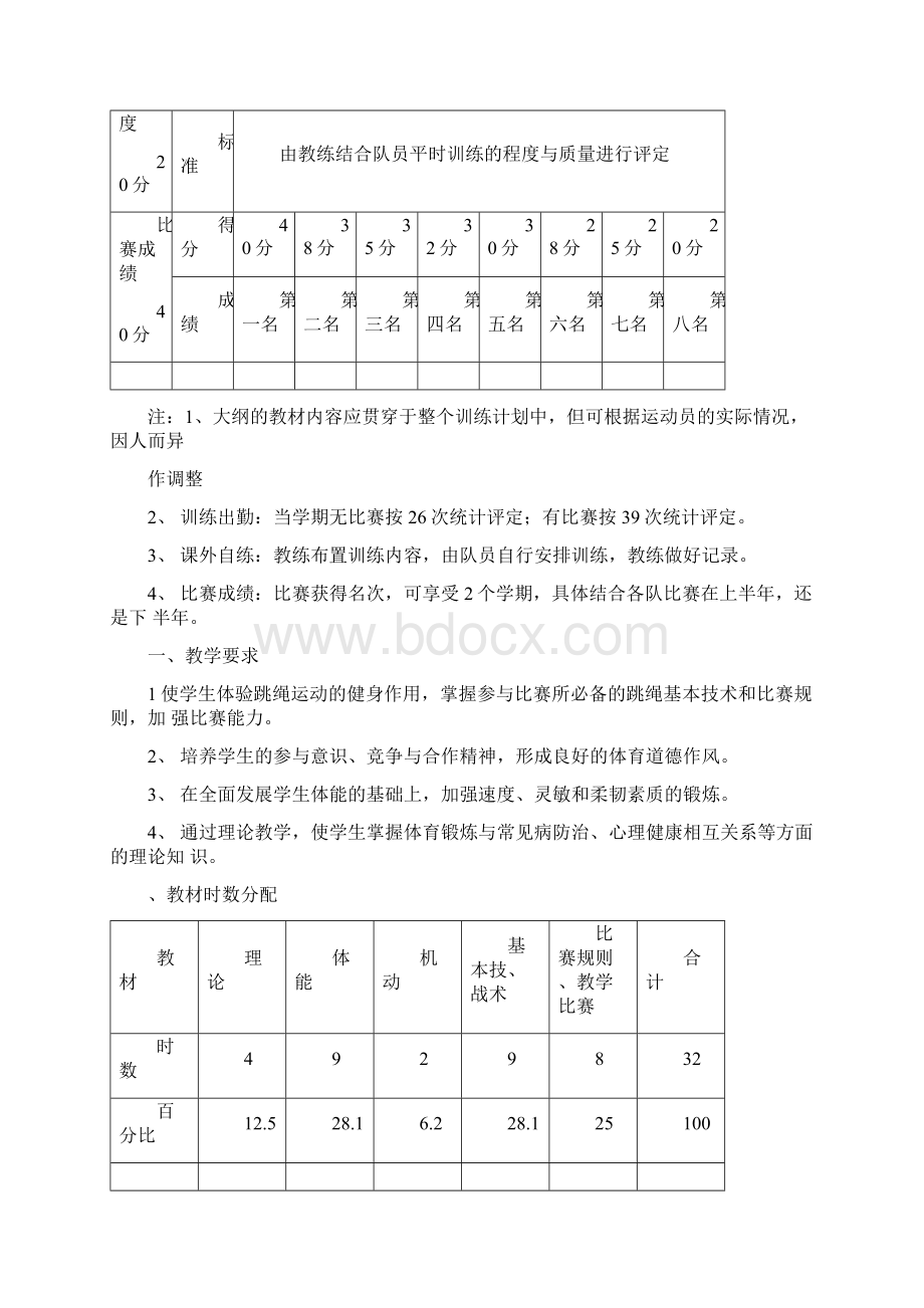 一年级第一学期跳绳运动训练教学大纲.docx_第3页