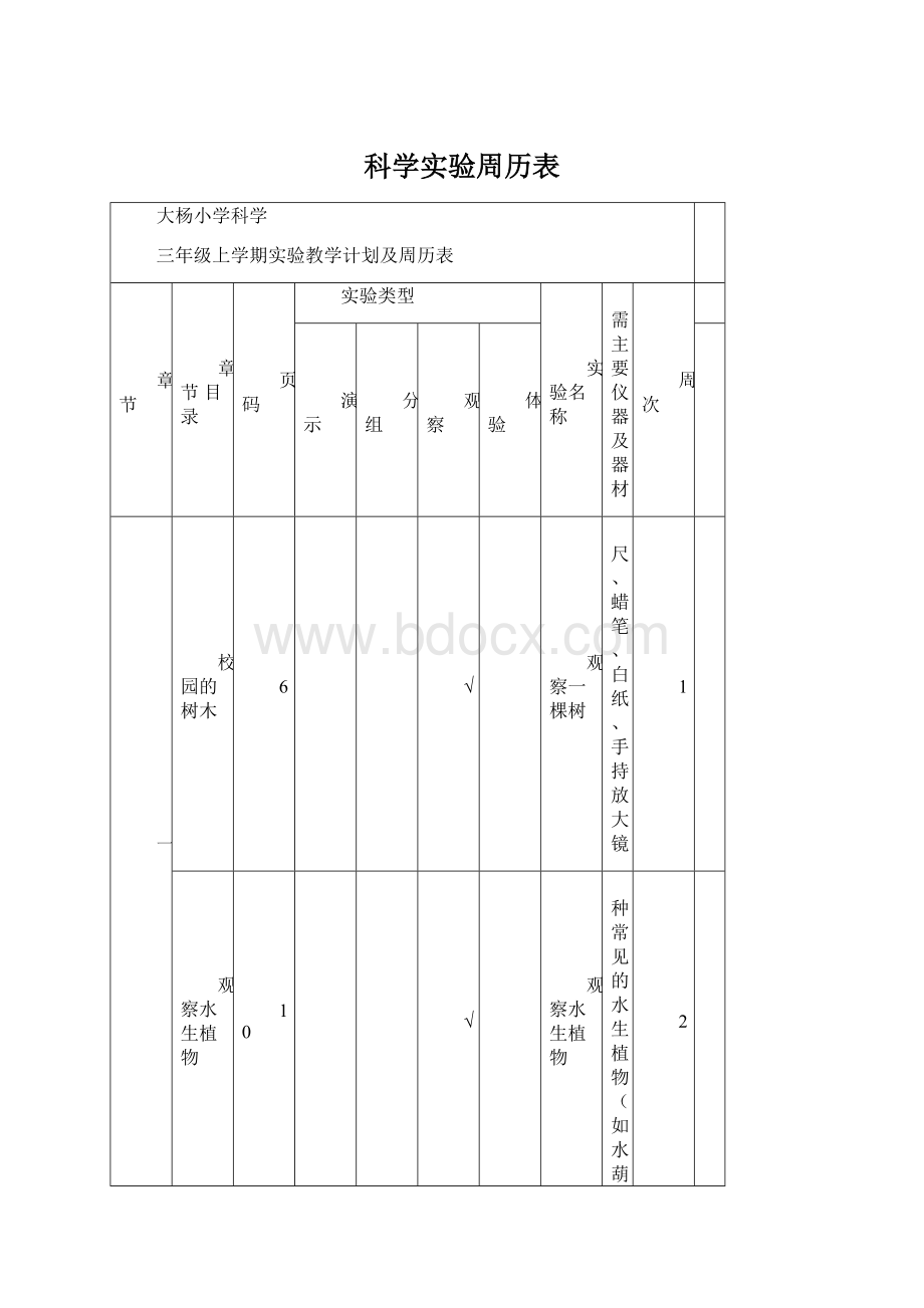 科学实验周历表.docx