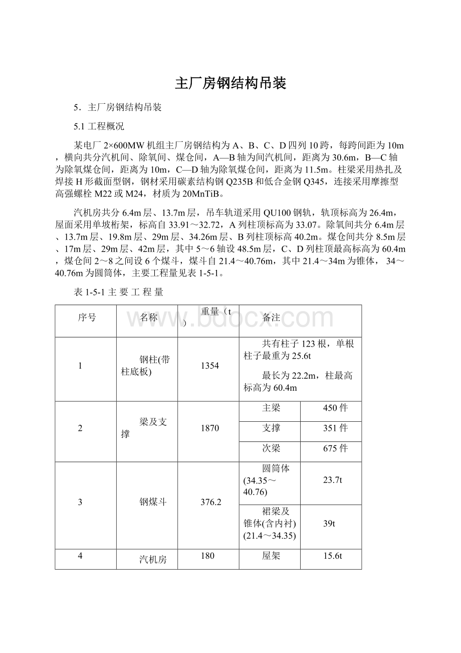 主厂房钢结构吊装Word格式文档下载.docx_第1页