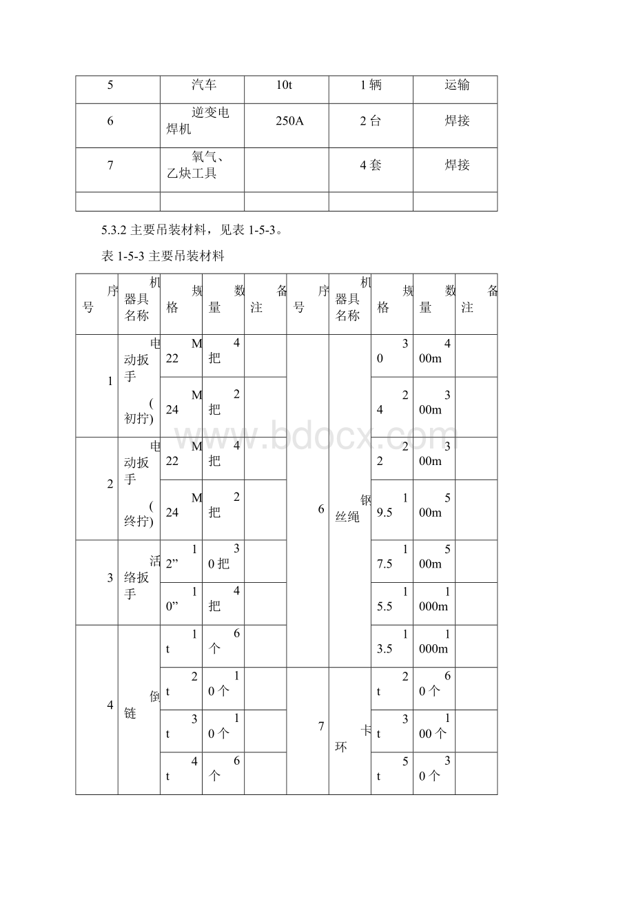 主厂房钢结构吊装Word格式文档下载.docx_第3页