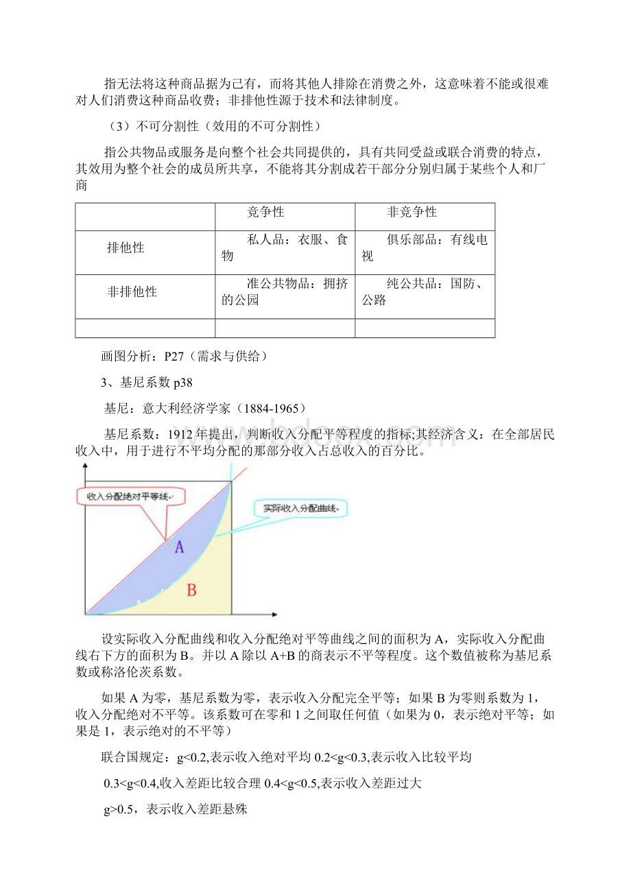 财政学复习提纲附答案文档格式.docx_第2页