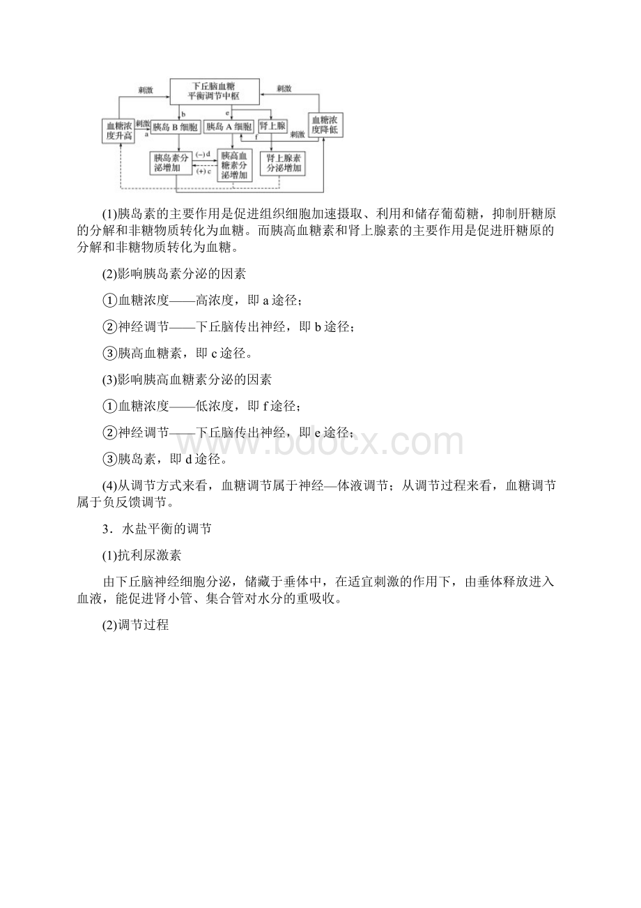 高考生物知识整合考题探究专题训练第17讲体液调节及神经调节和体液调节的关系讲练新人教版文档格式.docx_第2页