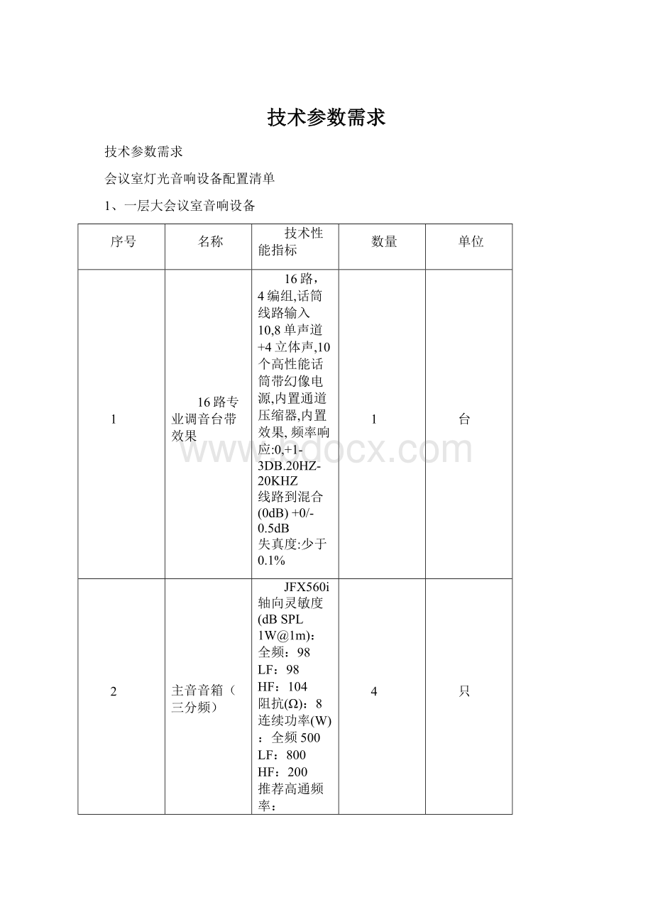 技术参数需求.docx