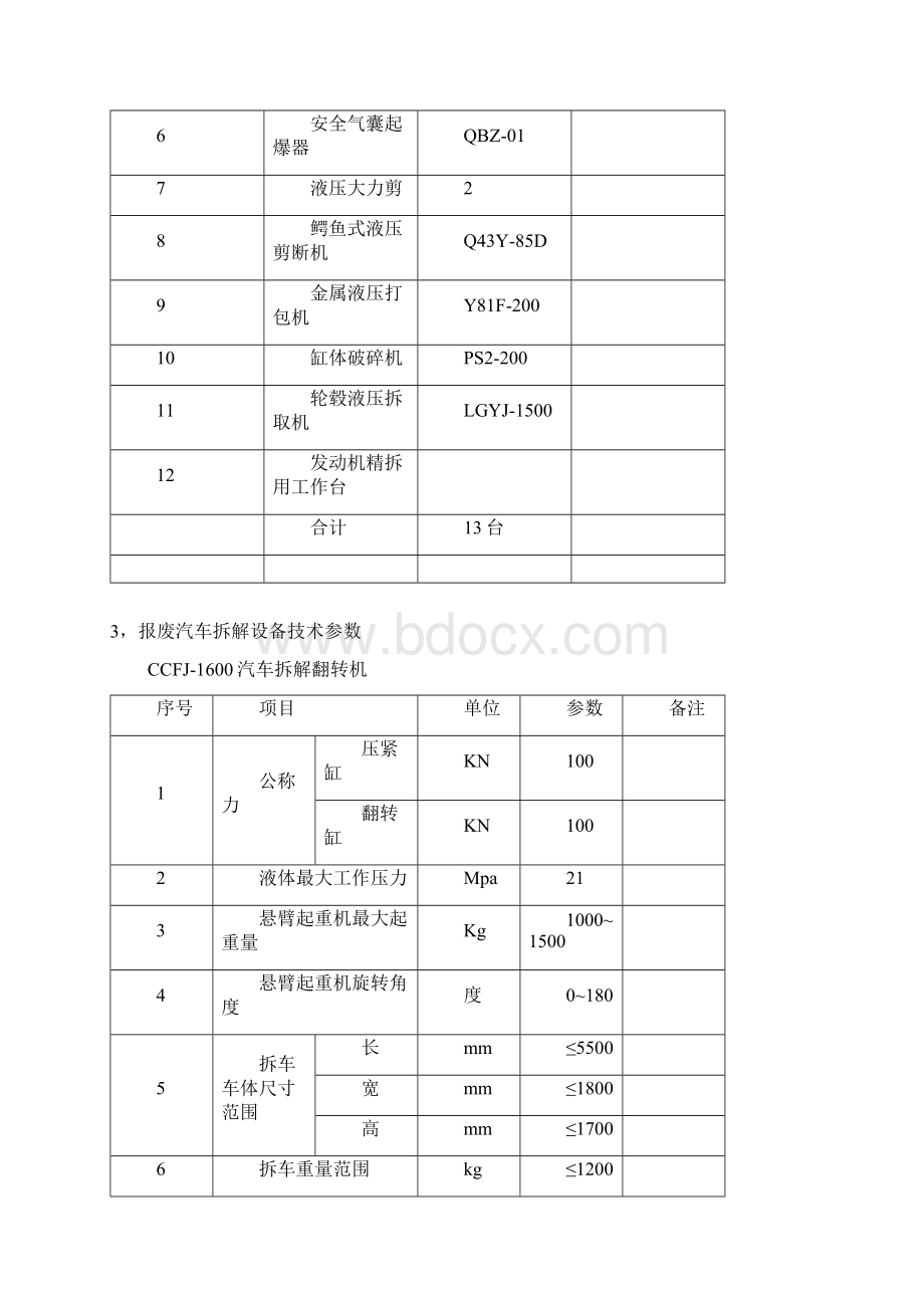 报废汽车拆解流程及设备配置方案.docx_第2页