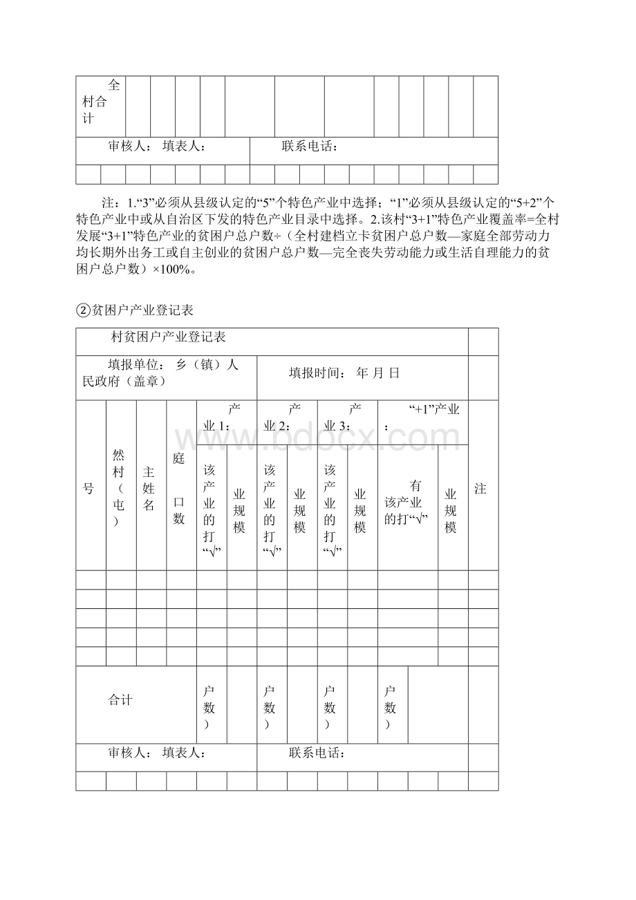 十一有一低于指标材料doc.docx_第2页