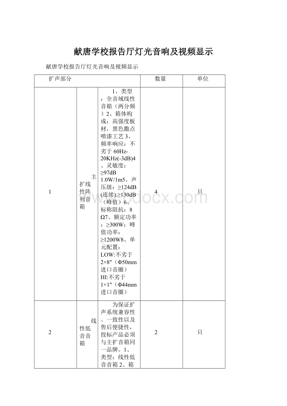 献唐学校报告厅灯光音响及视频显示文档格式.docx_第1页