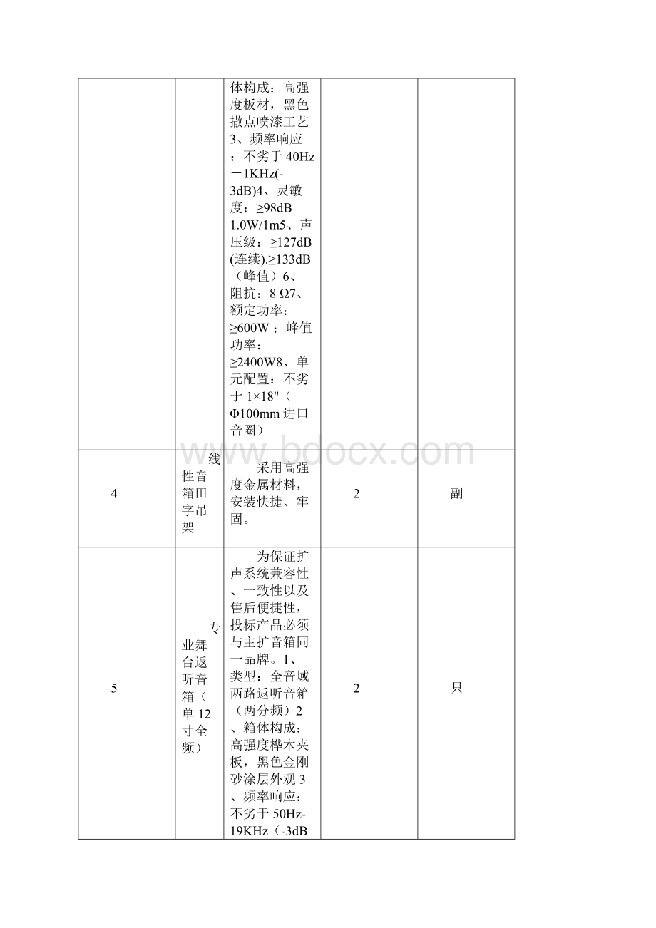 献唐学校报告厅灯光音响及视频显示文档格式.docx_第2页