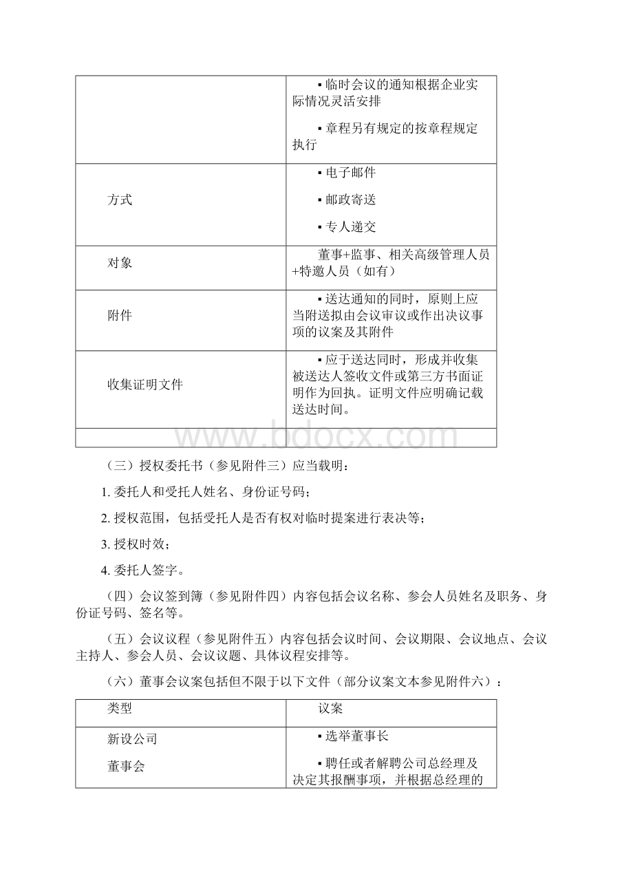 董事会会议文件制作的标准完整版Word文档下载推荐.docx_第2页