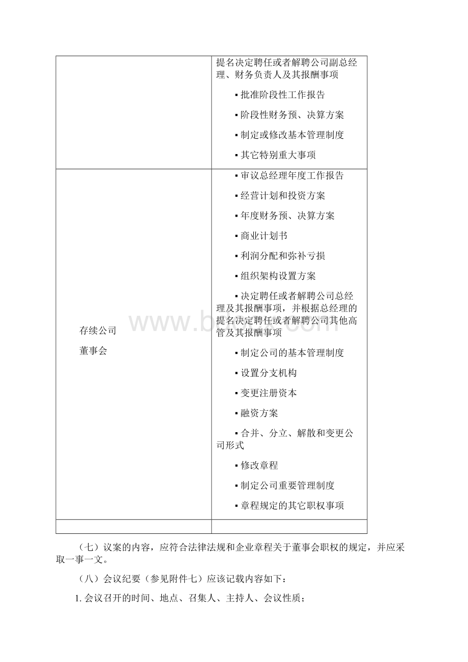 董事会会议文件制作的标准完整版Word文档下载推荐.docx_第3页