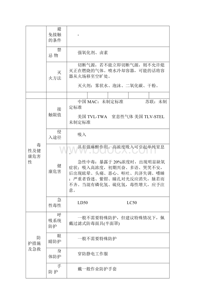 整理危险有害因素分析.docx_第3页