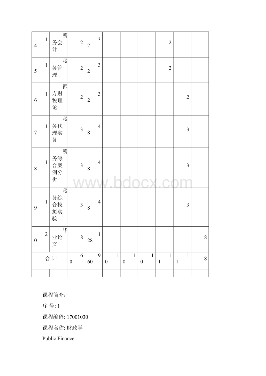 度松江大学园区辅修专业学士学位招生教学计划税收学专业.docx_第3页