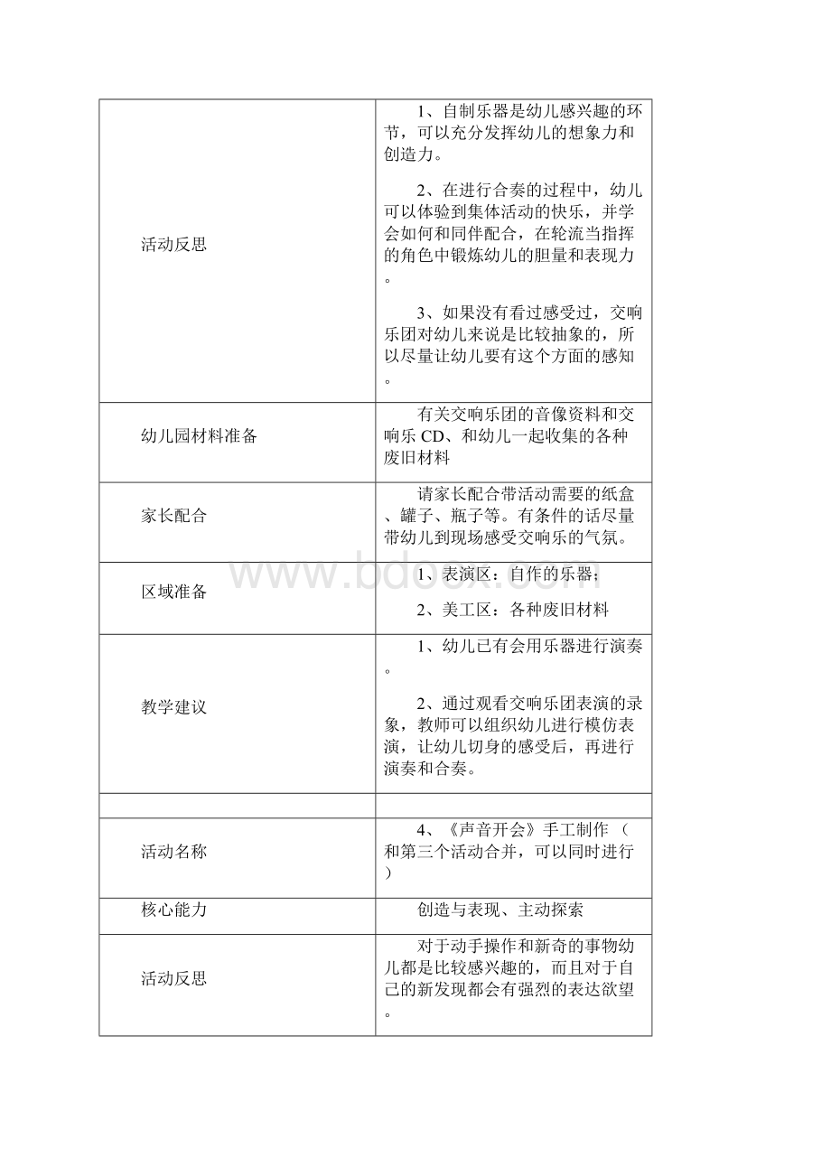 主题听不完地故事中班下Word格式文档下载.docx_第3页