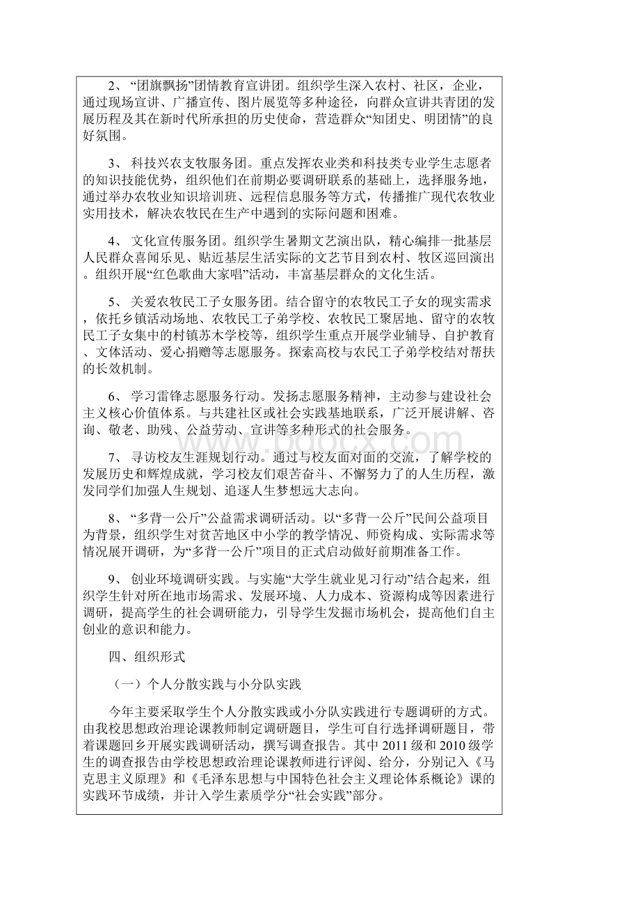 大学生暑期文化科技卫生三下乡社会实践.docx_第2页