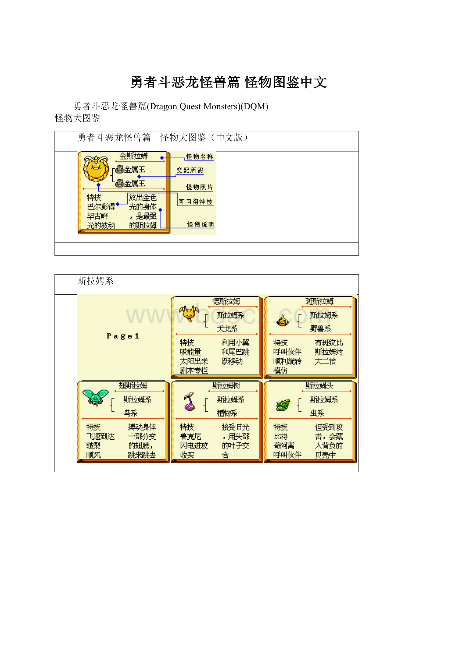 勇者斗恶龙怪兽篇 怪物图鉴中文文档格式.docx_第1页