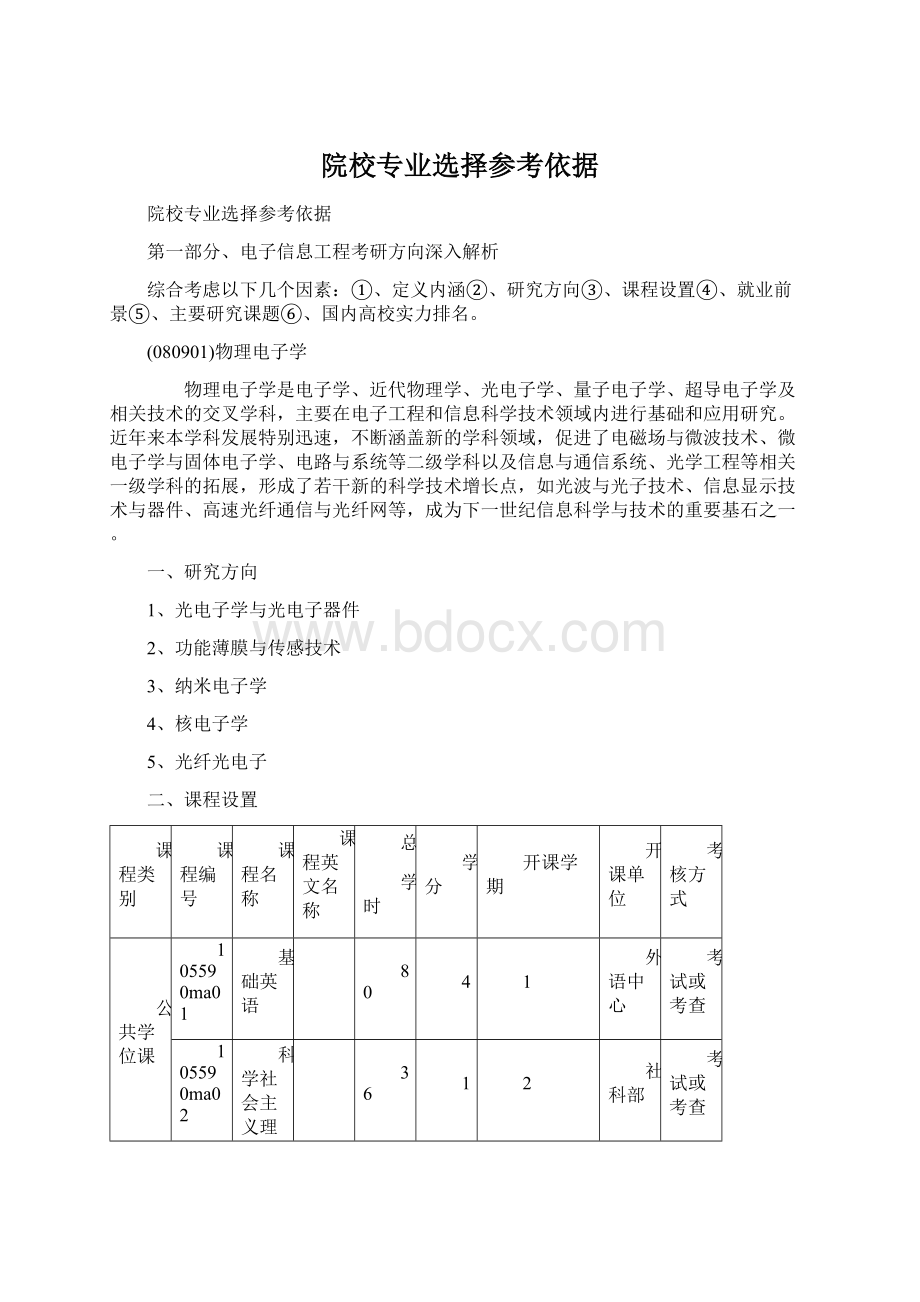 院校专业选择参考依据.docx_第1页