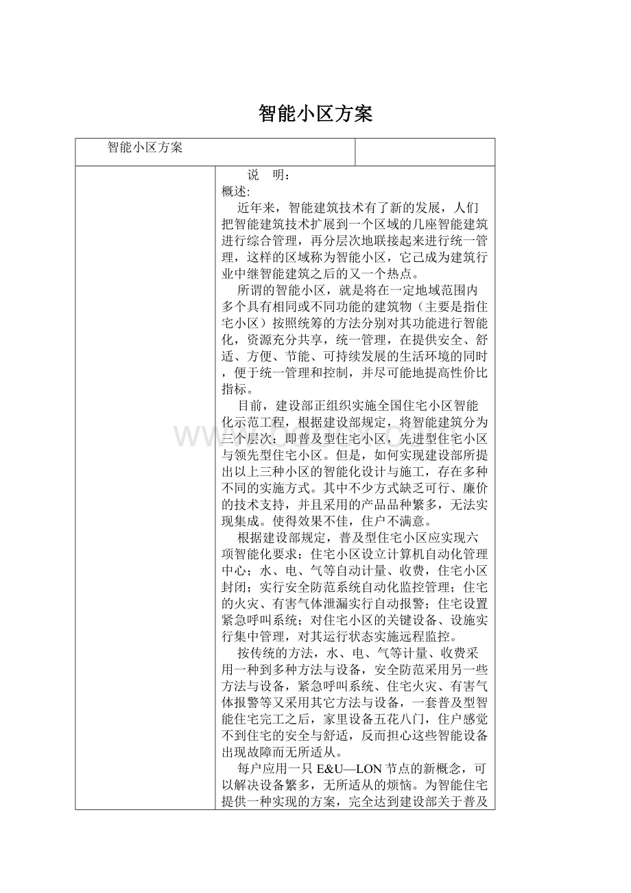 智能小区方案.docx