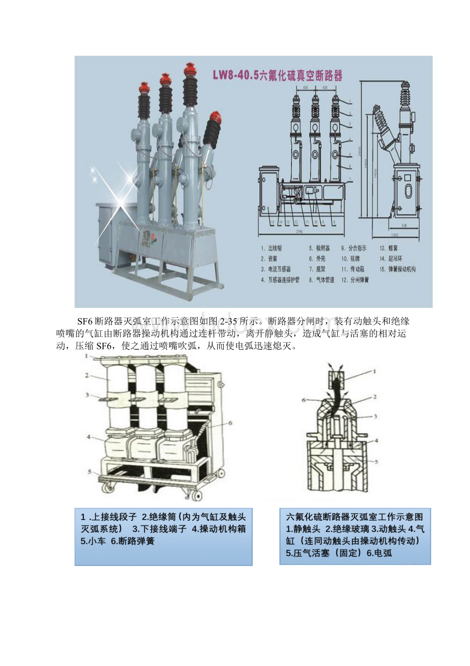 六氟化硫断路器的基本知识.docx_第2页