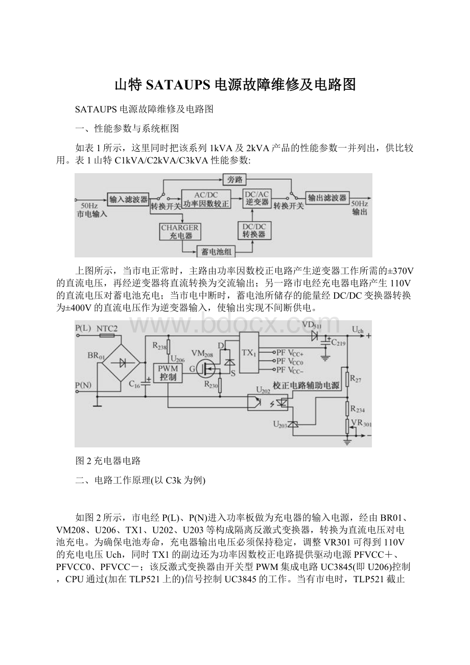 山特SATAUPS电源故障维修及电路图Word文件下载.docx_第1页