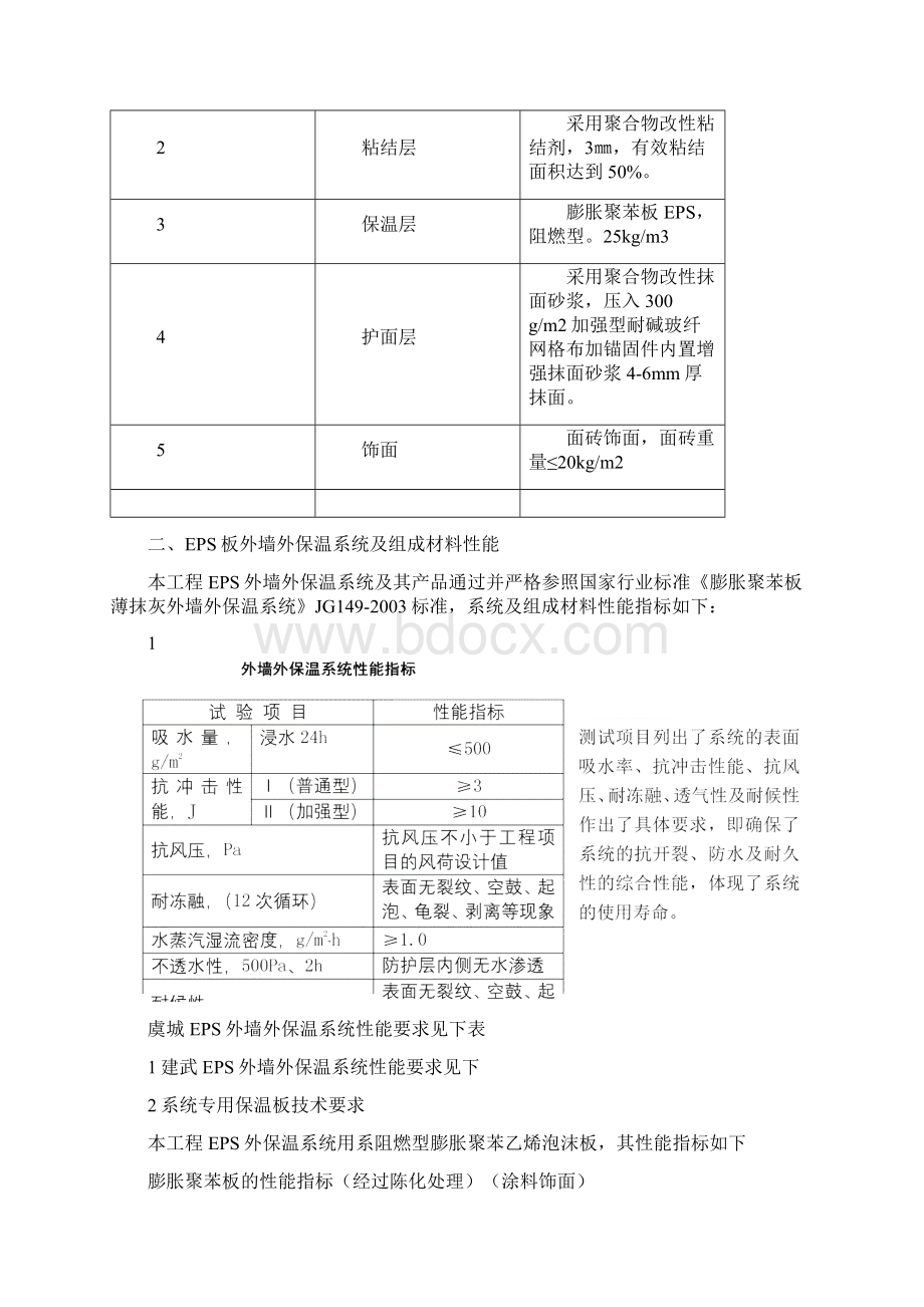 施工方案EPS板外墙外保温系统涂料.docx_第2页