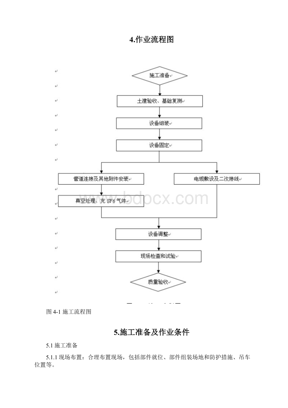 GIS安装标准化作业指导书.docx_第3页