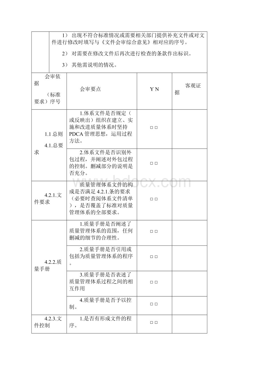 TS16949体系文件会审报告.docx_第2页