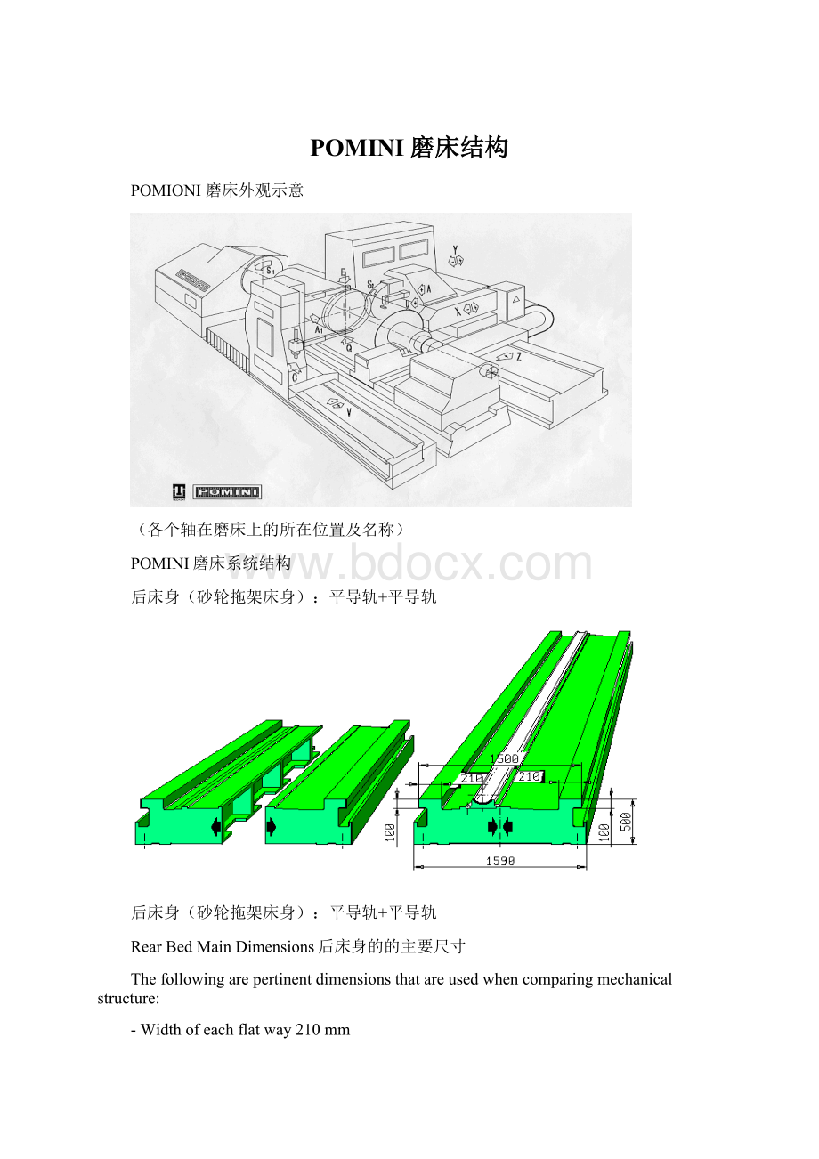 POMINI磨床结构.docx