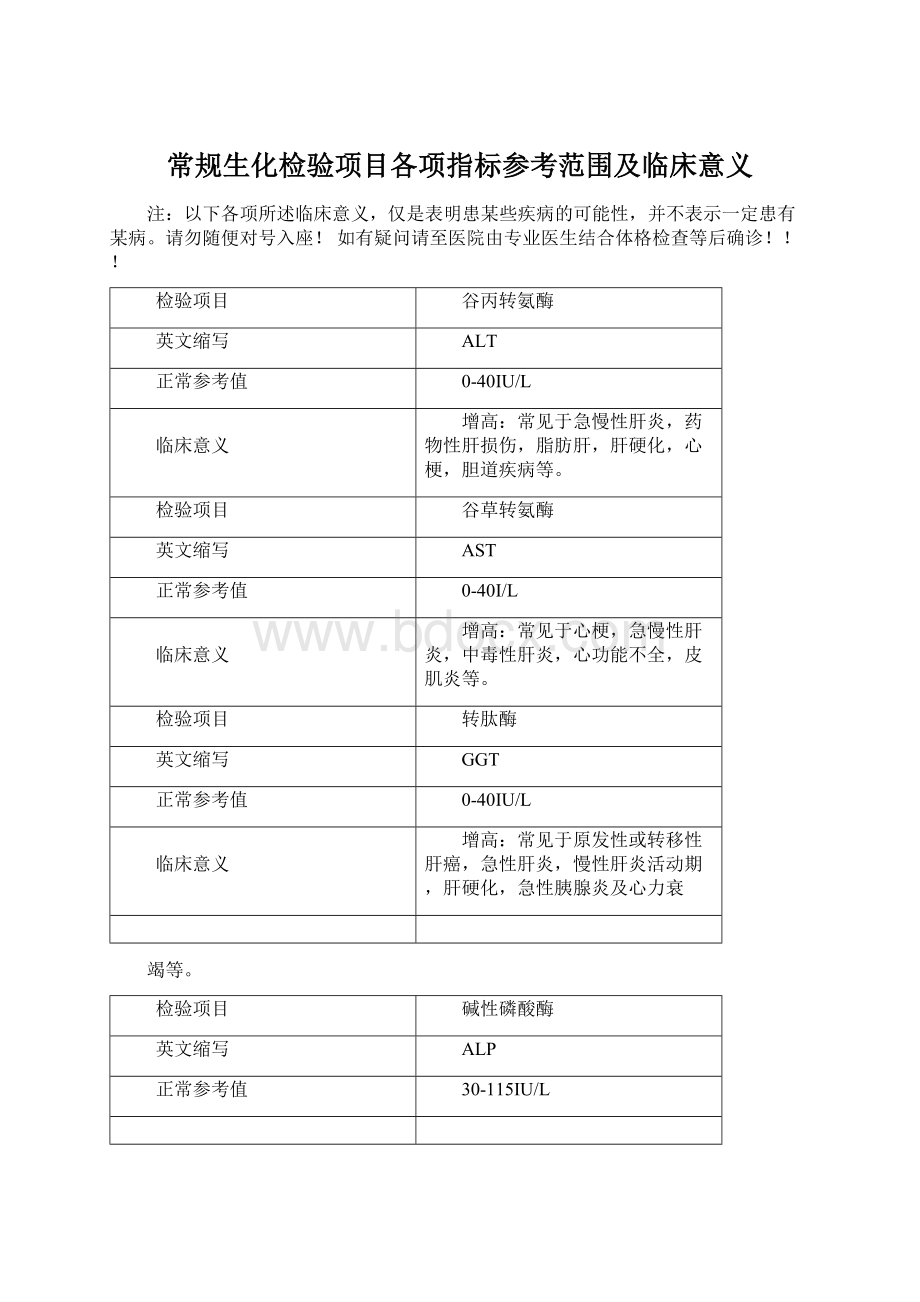 常规生化检验项目各项指标参考范围及临床意义.docx_第1页