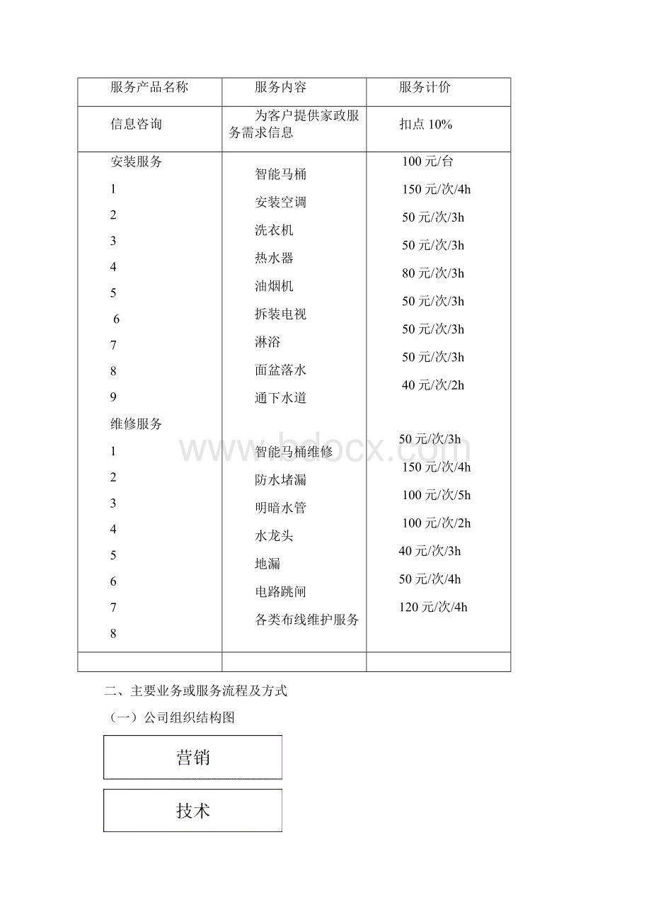 项目组建方案.docx_第2页