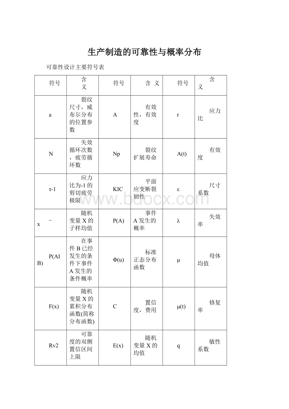 生产制造的可靠性与概率分布Word格式文档下载.docx