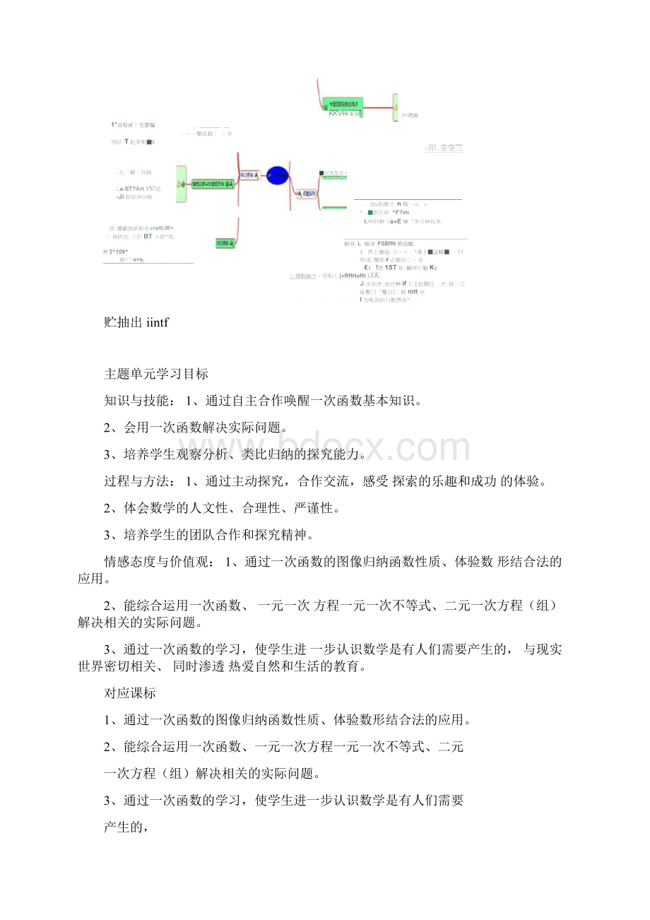 初中数学《一次函数》单元教学设计以及思维导图.docx_第2页