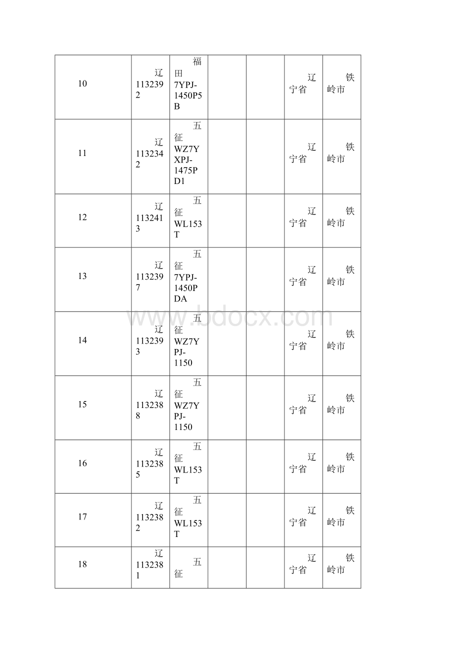 开原农机监理所报废变型拖拉机登记表.docx_第2页