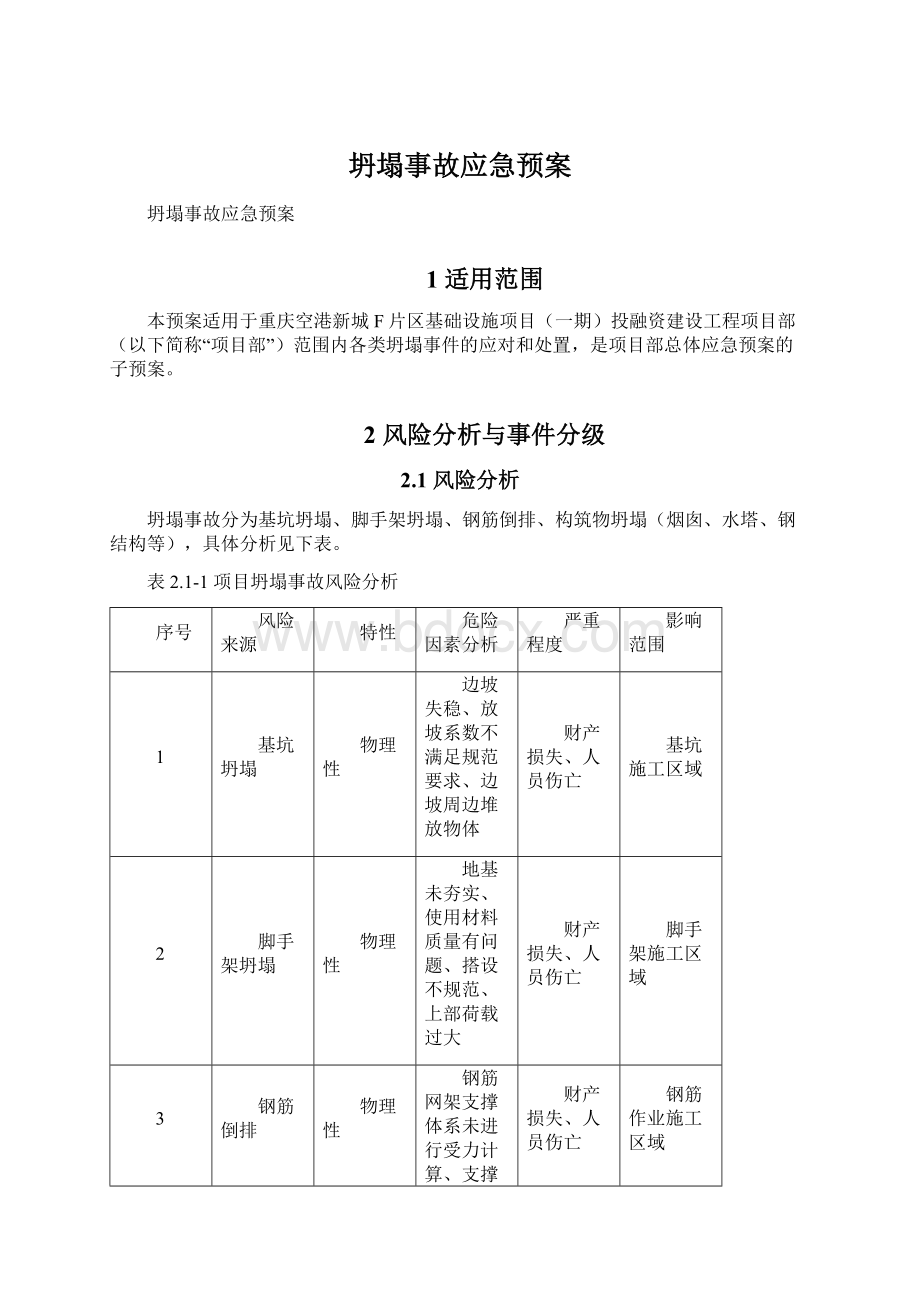 坍塌事故应急预案.docx_第1页